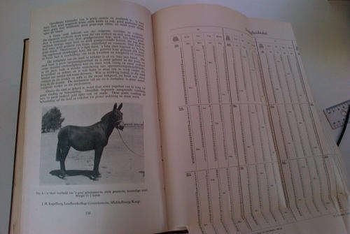 Hulpboek vir Boere in Suid-Afrika Deel I, II, III (1957)