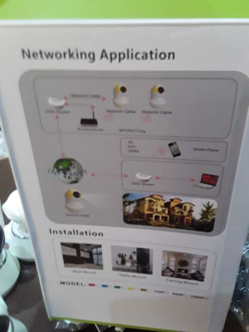 THE IPC NETWORK CAMERA AND DVR WIFI KIT(DVR,4CAMERAS,ALLCABLES AND MANUAL)COMPLETE