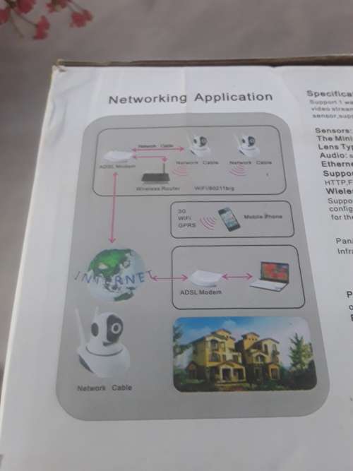 SMART IP WIFI CAMERA WITH 2 ANTENNAS