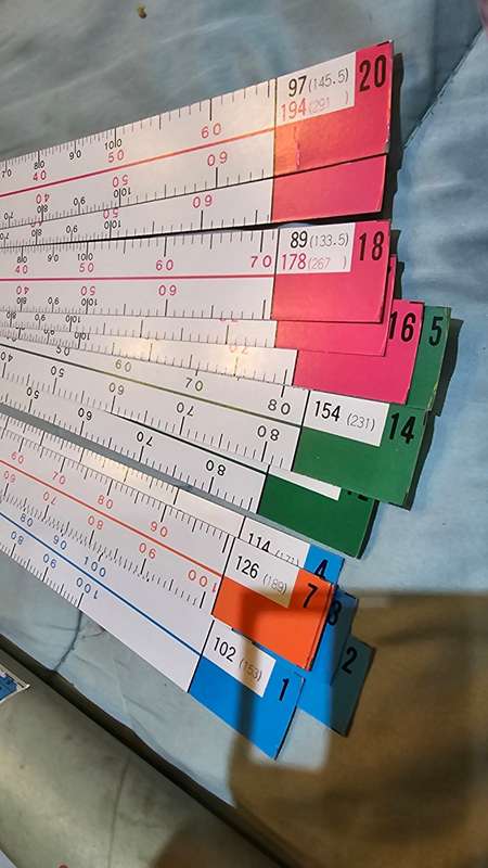 VINTAGE SEWING STITCH MEASURES TABKE(UNUSED)