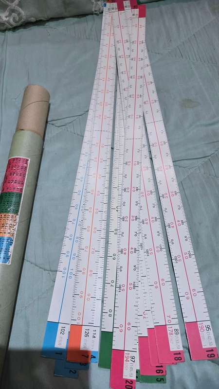 VINTAGE SEWING STITCH MEASURES TABKE(UNUSED)