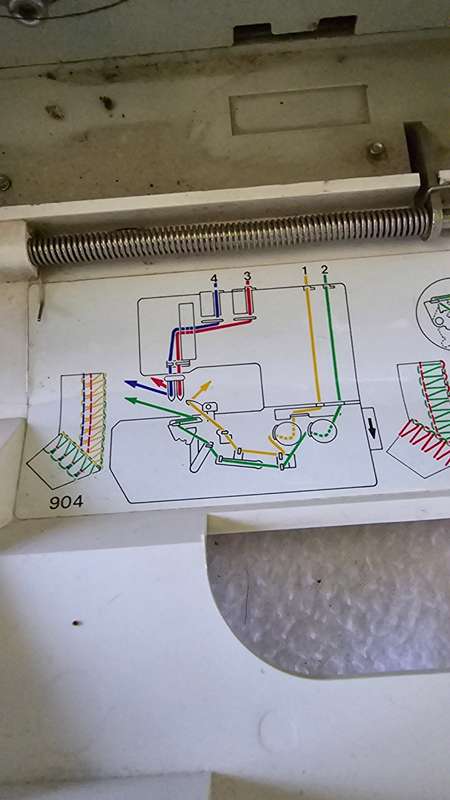ELNA PRO 4DE DOUBLE NEEDLE OVERLOCKER(WORKS)