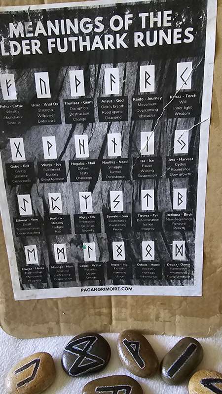 COMPLETE 24 PIECE ELDER FUTHARK RUNES WITH MEANINGS BOARD