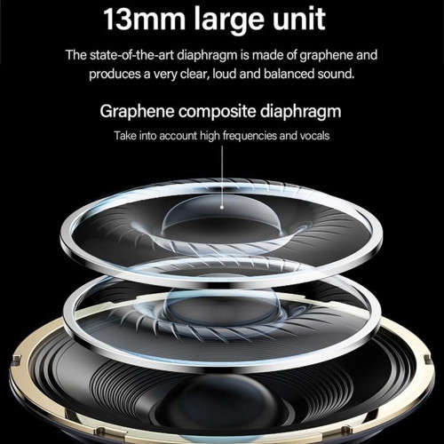 Lenovo LivePods LP40 TWS IPX4 Waterproof Bluetooth Earphone