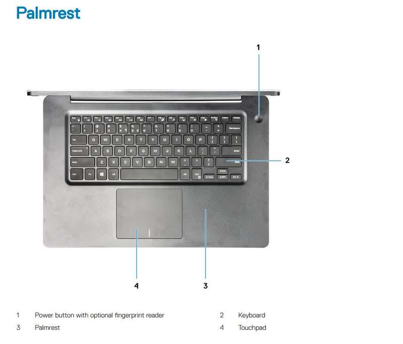 Dell Vostro 5581 - Core i5-8265U