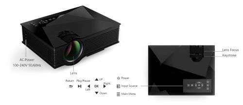 WIFI Ready LED Projector - HD 1080p LED WIFI Ready Projector - LED Projector