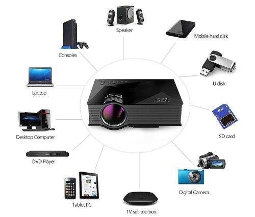 WIFI Ready LED Projector - HD 1080p LED WIFI Ready Projector - LED Projector