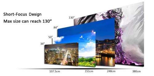 WIFI Ready LED Projector - HD 1080p LED WIFI Ready Projector - LED Projector