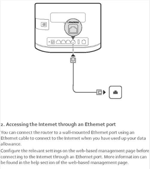 Huawei Wifi LTE B315 Router 4G (Black - Takes Sim Card and Open to any Network)