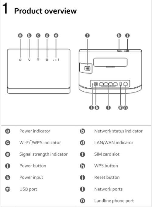 Huawei Wifi LTE B315 Router 4G (Black - Takes Sim Card and Open to any Network)