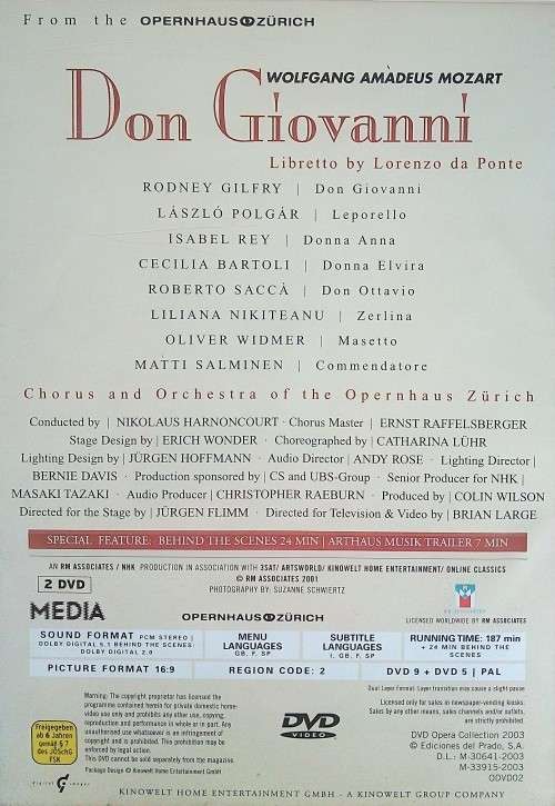 Mozart: Don Giovanni (2-DVD Set)
