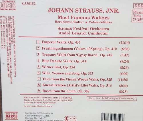 Johan Strauss Jr.: Most Famous Waltzes