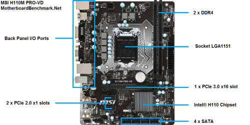 MSI H110M PRO-VD LGA 1151