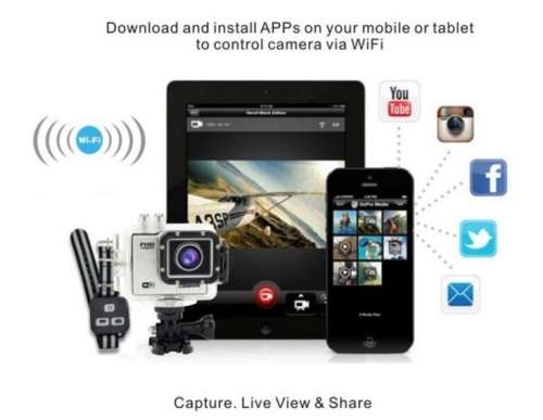 2" HDMI HDR 1080P Action Sport Cam - WI-FI, Waterproof, LCD Screen, Remote Control FULL SET