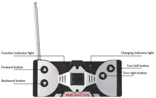 1:63 Remote Control Racing Car in a Can - Lights, Super Light & High Speed