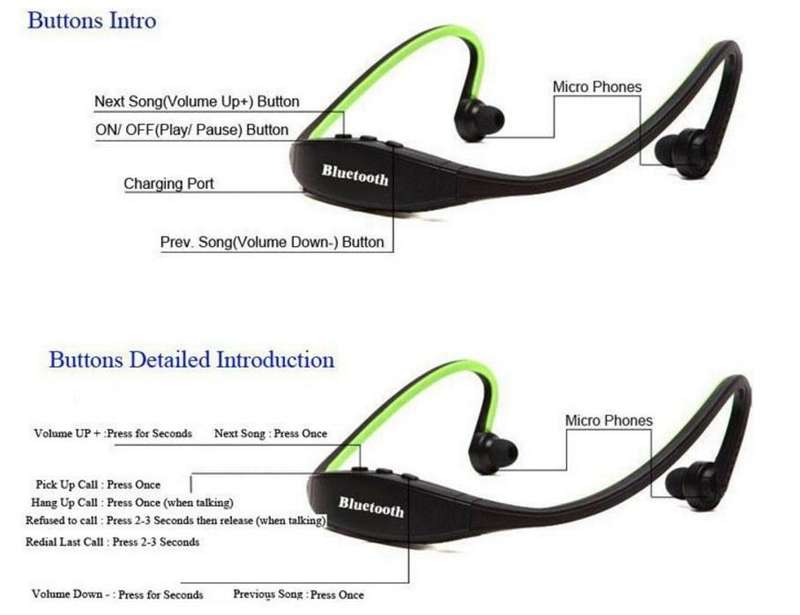 Stereo Sport Bluetooth Wireless Headset and MP3 Player with USB Port for Android & iPhone