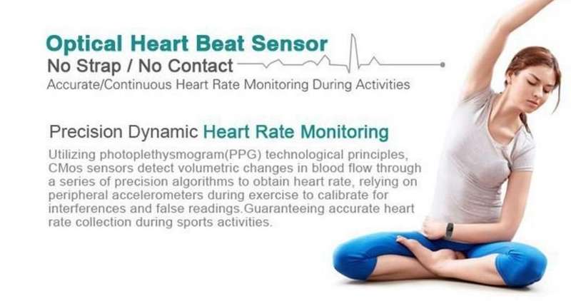 Fitness Tracker