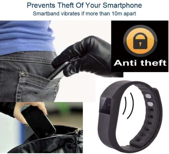 Bluetooth Smartwatch & Fitness Bracelet with Pedometer for Samsung & Android Phones - 4 Colours