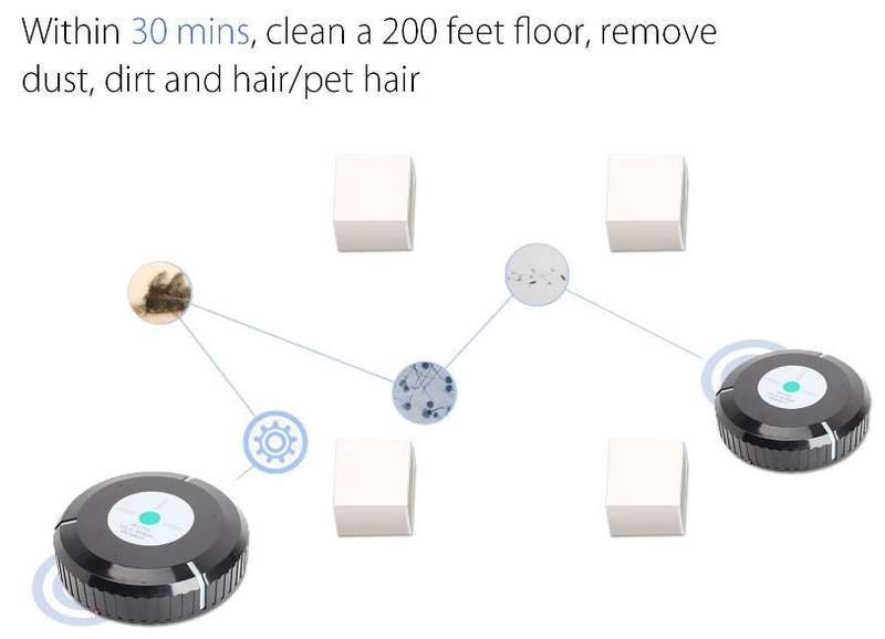 Automatic Microfiber Smart Robotic Mop - Sit back, relax, and let the Robotic Mop do the cleaning