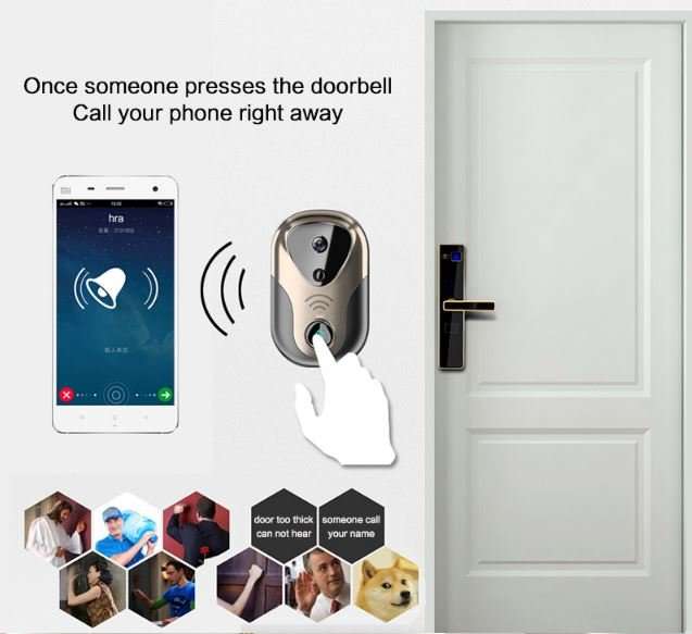 HD Visual Video Intercom WIFI Door Bell - Wireless, Wide Angle View, Video, Camera and Many More....