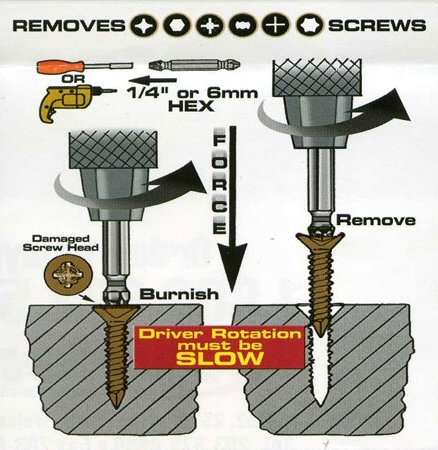 4 Piece Screw & Bolt Extractor Drill Bitts & Guide Set - Broken Easy Out Fastener Kit