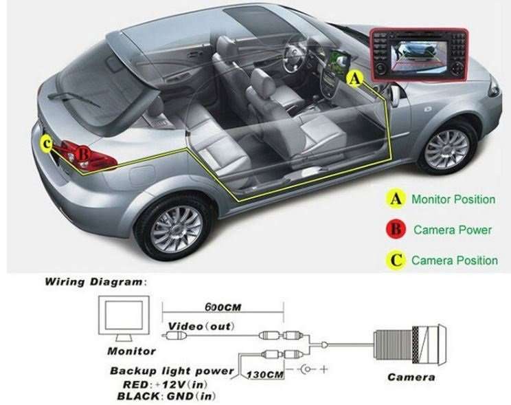 2 IN 1 Waterproof HD Night Vision Car Rear view Camera