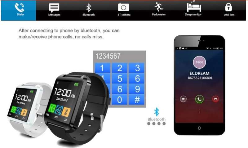 Bluetooth Smartwatch for Outdoor Sports, Home Use, Car Bluetooth Communications and Many More...