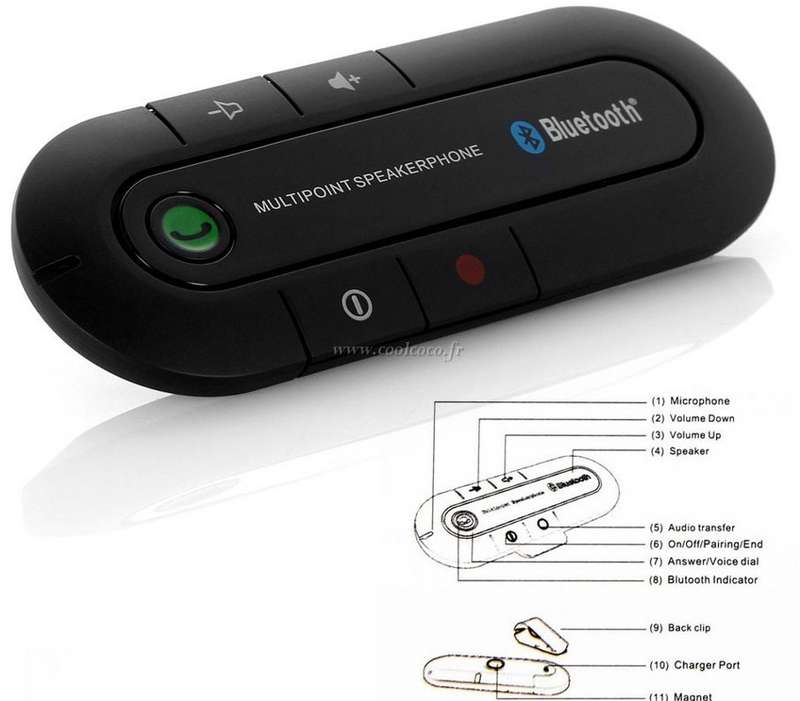 Sun Visor Bluetooth MP3 Music Player Speakerphone Car Kit LOWEST COURIER FEES