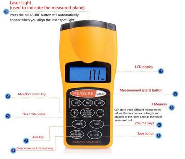 Ultrasonic Laser Distance Meter - Metric or Imperial Measurement With Area & Volume Calculation