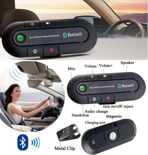 Sun Visor Bluetooth MP3 Music Player Speakerphone & Bluetooth Hands free Phone Car Kit