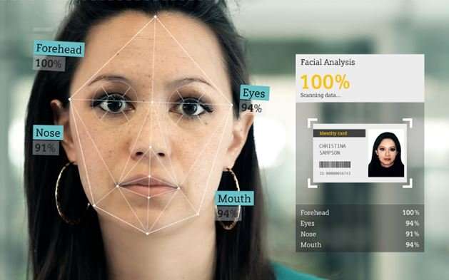 2.8" Bio-metric Face Recognition & Fingerprint Time Access Control & Attendance System - 360 Degree