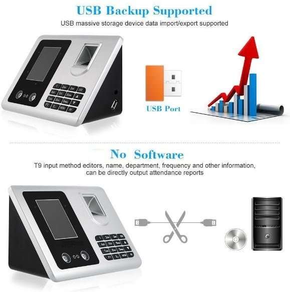 2.8" Bio-metric Face Recognition & Fingerprint Time Access Control & Attendance System - 360 Degree