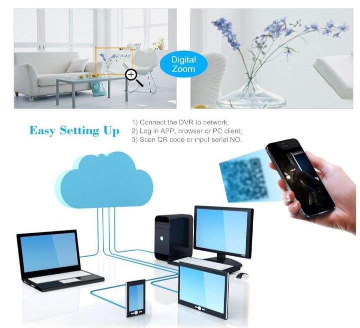 4 Channel CCTV Security Kit With Internet & 5G Phone Viewing, Day & Night Surveillance...