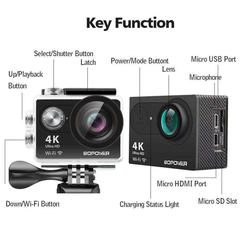 4K ULTRA HD Action Sport DVR & Camera - Waterproof, LCD Screen, Waterproof Casing..