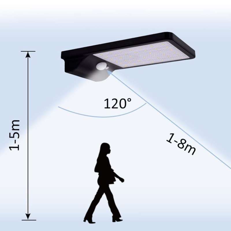 42 LED SOLAR Street & Garden Light, PIR, Motion Sensor, Waterproof with 3 modes