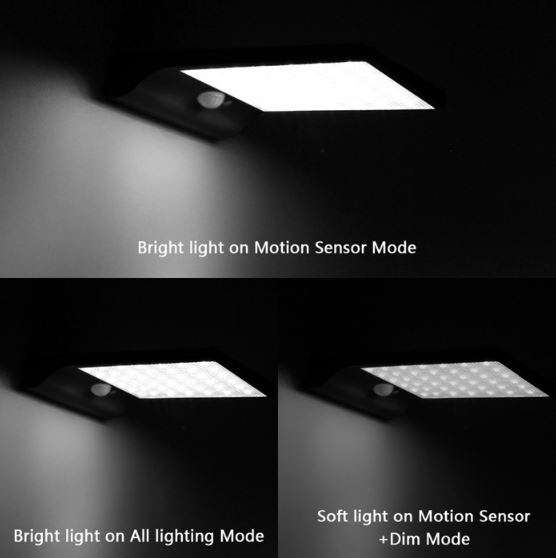 20W 42 LED SOLAR Street Light, PIR, Motion Sensor, Waterproof with 3 modes