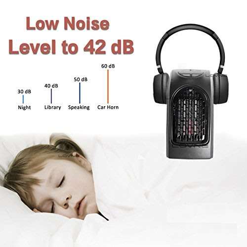 400W Wall Outlet Handy Heater - Set temperature up to 32°C, LED Display, Timer & Speed Settings