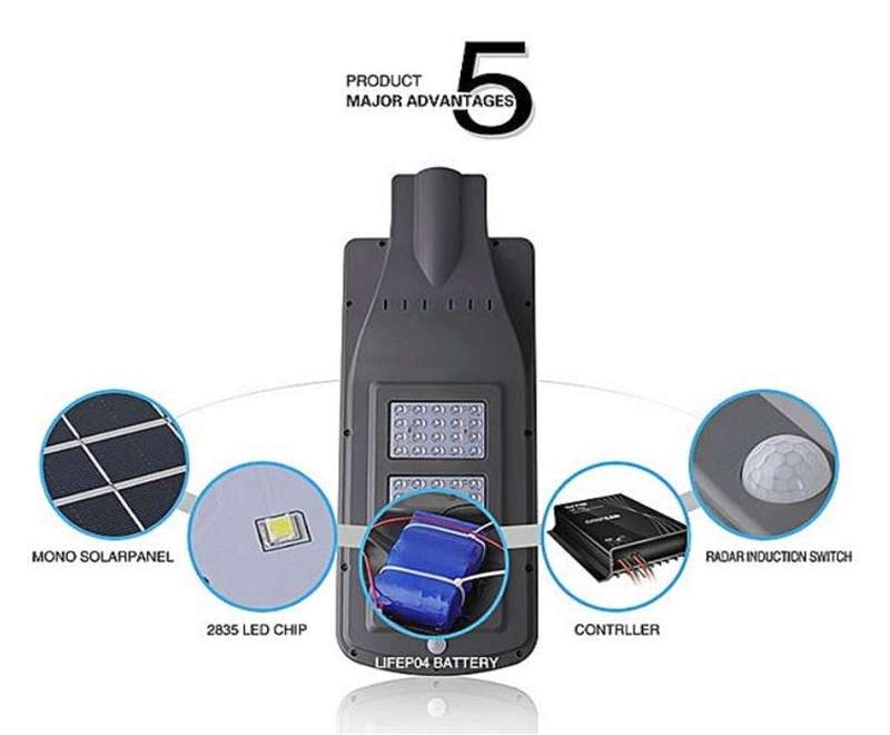 20W 42 LED SOLAR Street Light, PIR, Motion Sensor, Waterproof with 3 modes