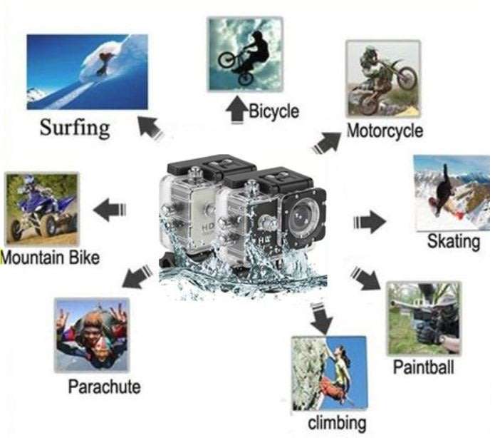 2" Full HD Action Sport Camera - Waterproof, LCD Screen, Side Helmet Mount, Waterproof Casing..