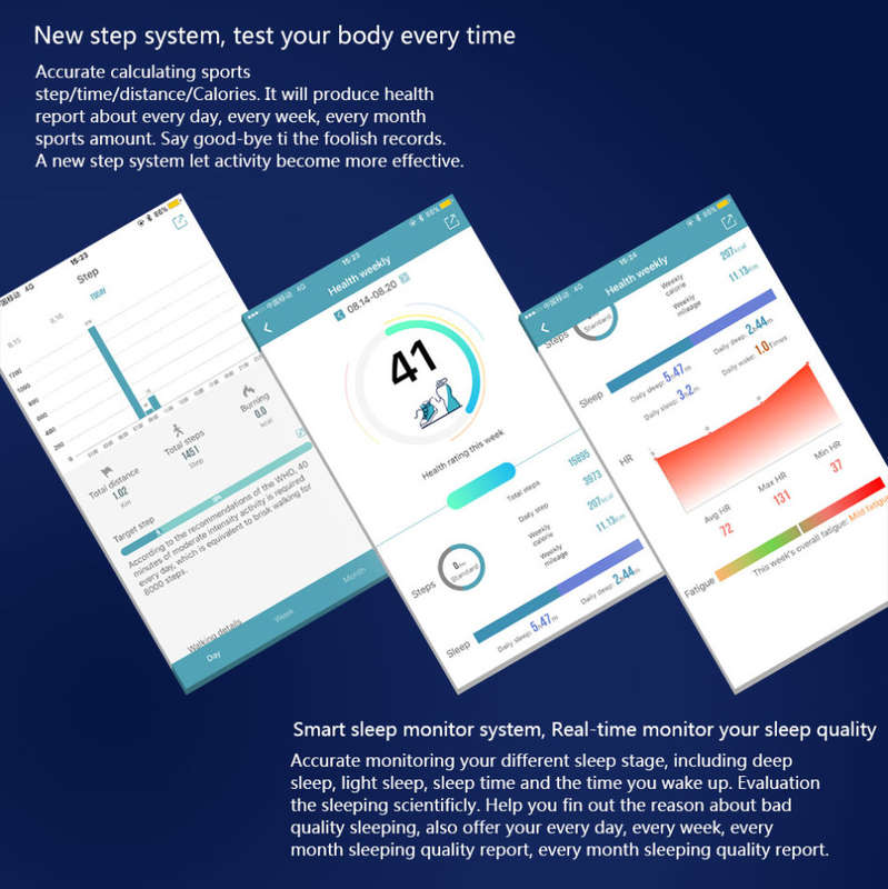 Professional Fitness Smart Watch with Heart Rate Monitor, Exercise Mode, Sleep Monitor etc.