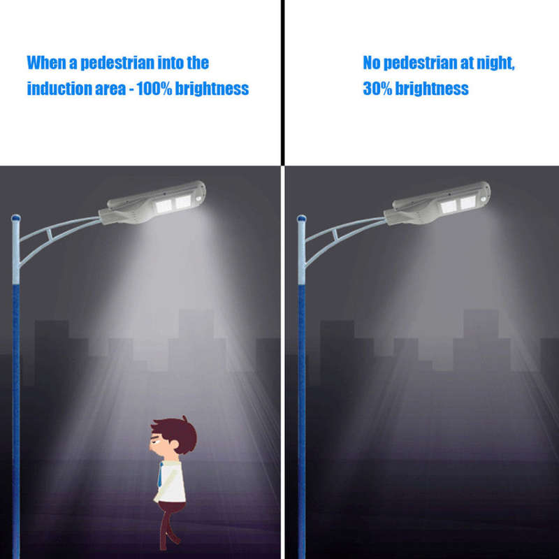 40 WATT LED SOLAR Street or Wall Light, PIR Motion Sensor, Waterproof with 3 Lighting modes