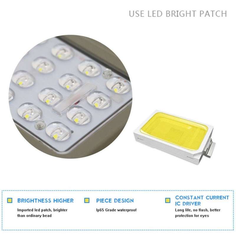 40 WATT LED SOLAR Street or Wall Light, PIR Motion Sensor, Waterproof with 3 Lighting modes