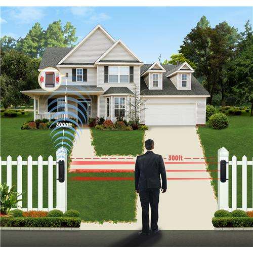 Infrared Photoelectric Dual-Beam Detector Alarm Sensor System