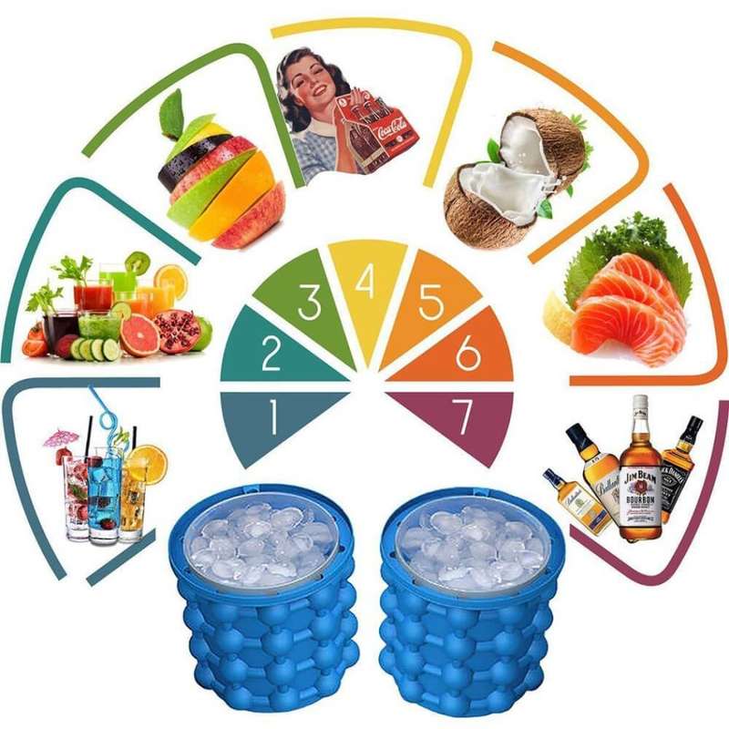 The Revolutionary Space Saving Magic Ice Cube Maker Genie