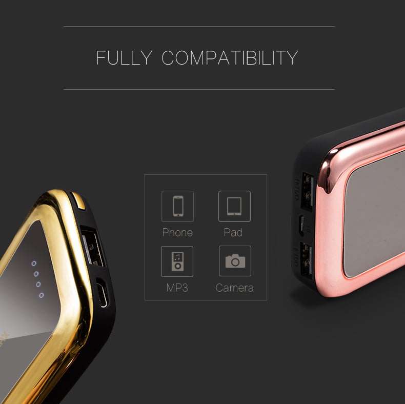 Fast Charge, 20 000mAh Power Bank for Charging of Electronic Devices, Dual USB Ports
