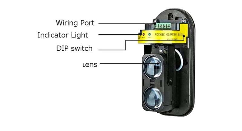 Waterproof Infrared Photoelectric IntrutionTwin-Beam Detector Alarm System