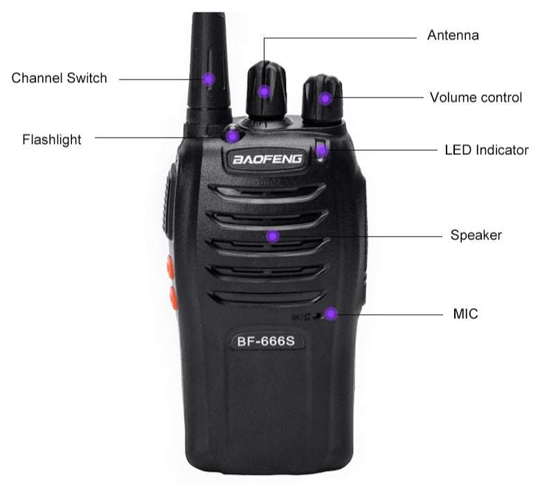 2 Piece Handheld Two-way Radio Set with Earphones,16 Channels, 3 - 5 km talking range etc
