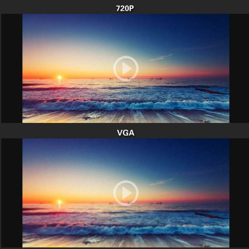 Digital Video Camcorder Camera - 1080P 2.7 Inches TFT LCD Screen 16X Zoom, 16MP, Night Vision