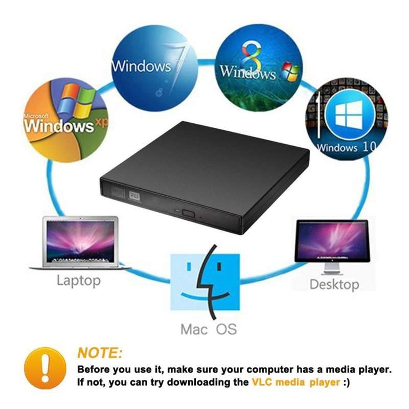 USB 2.0 Portable Slim External DVD/CD-RW - START AT R1 ONLY