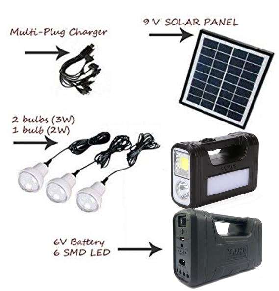 SOLAR Lights and Power System - Say goodbye to the dark times and use the power of the sun